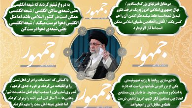 نکات مهم بیانات رهبر انقلاب در دیدار مسئولان نظام و میهمانان کنفرانس وحدت اسلامی