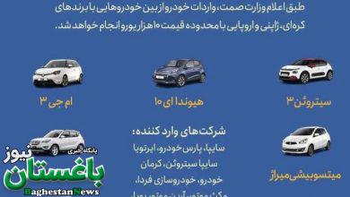 کدام خودروهای زیر ۱۰ هزار یورو قرار است به ایران وارد بشود؟