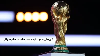 تیم های صعود کرده به مرحله بعد جام جهانی