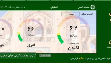 شاخص آلودگی هوا اصفهان امروز سه شنبه 20 دی 1401 هم اکنون