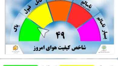 شاخص آلودگی هوا مشهد امروز یکشنبه 18 دی 1401