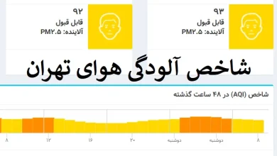 شاخص آلودگی هوای تهران امروز دوشنبه 19 دی 1401 هم اکنون