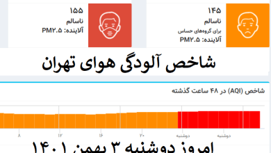 شاخص آلودگی هوای تهران امروز دوشنبه 3 بهمن 1401 هم اکنون به تفکیک مناطق