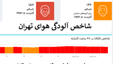 شاخص آلودگی هوای تهران امروز سه شنبه 4 بهمن 1401 هم اکنون به تفکیک مناطق