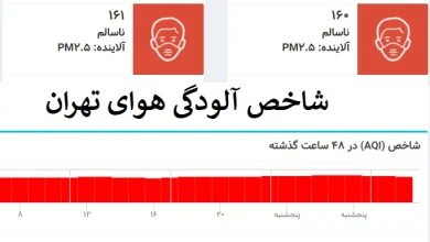 شاخص آلودگی هوای تهران امروز پنجشنبه 6 بهمن 1401 به تفکیک مناطق