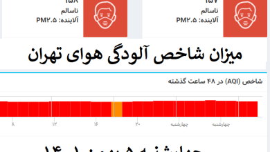 شاخص آلودگی هوای تهران امروز چهارشنبه 5 بهمن 1401 به تفکیک مناطق