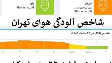 شاخص آلودگی هوای تهران به تفکیک مناطق امروز پنجشنبه 22 دی