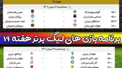 برنامه بازی های لیگ برتر ایران هفته 19 نوزدهم