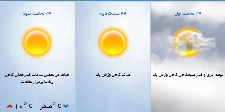 پیش بینی سه روز اینده اب و هوای تهران