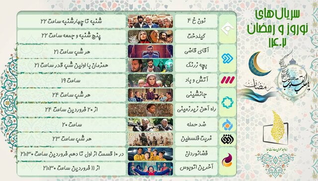 سریال های نوروز و ماه رمضان ۱۴۰۲