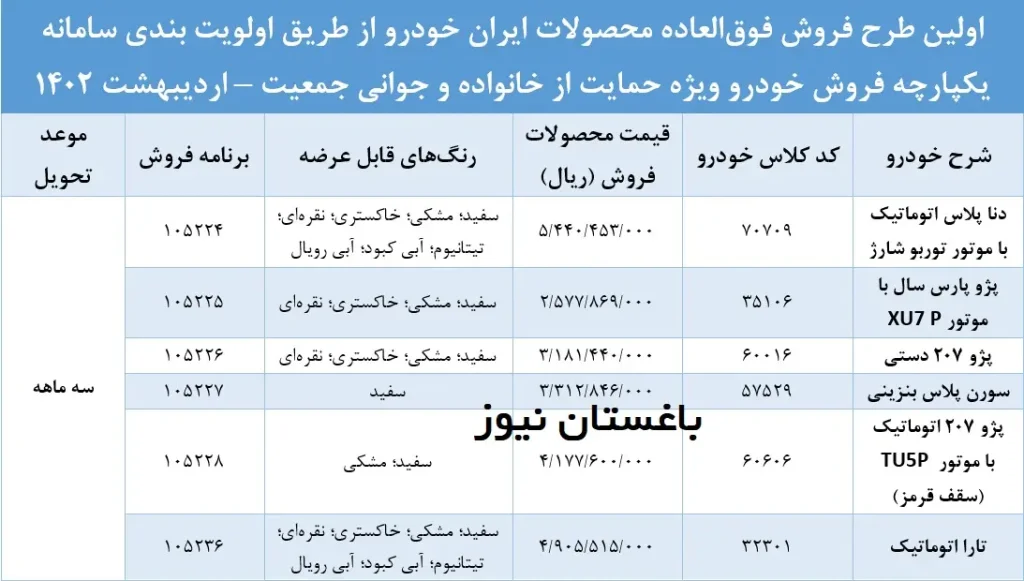 ثبت نام ایران خودرو طرح مادران اردیبهشت ۱۴۰۲ + فروش فوری