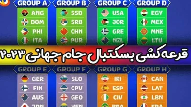 نتایج کامل قرعه کشی بسکتبال جام جهانی 2023 + گروه بندی ایران