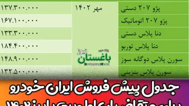 جدول پیش فروش ایران خودرو برای متقاضیان اولویت پاییز ۱۴۰۲
