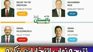 نتیجه نهایی و قطعی دور اول انتخابات ریاست جمهوری ترکیه