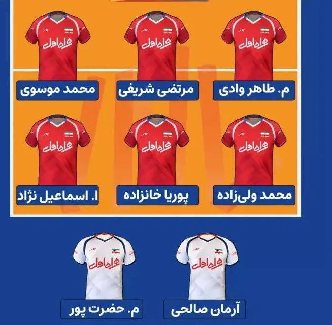 شماتیک ترکیب تیم ملی ایران مقابل آلمان در بازی اول از هفته دوم لیگ ملت‌های والیبال 2023 