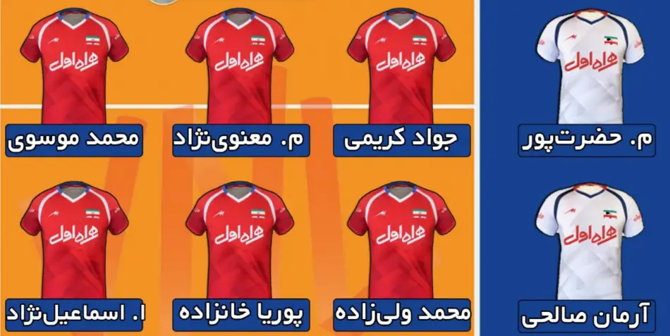شماتیک ترکیب تیم ملی ایران مقابل لهستان