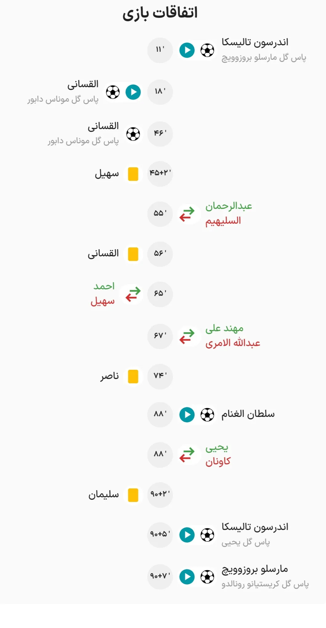 اتفاقات بازی النصر عربستان مقابل شباب الاهلی