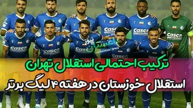 ترکیب احتمالی استقلال تهران و استقلال خوزستان در هفته ۴ لیگ برتر