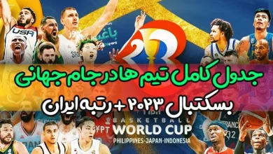 جدول کامل تیم ها در جام جهانی بسکتبال 2023 + رتبه ایران