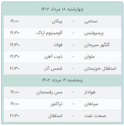 مسابقات هفته اول لیگ برتر فوتبال ایران فصل 1402 - 1403