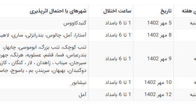 اینترنت امروز شنبه در کدام شهرهای ایران قطع خواهد شد؟