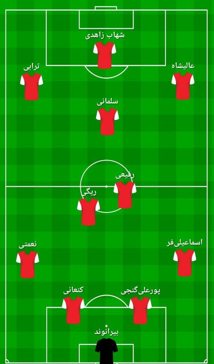 ترکیب احتمالی تیم پرسپولیس ایران برابر الدحیل قطر