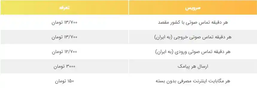 تعرفه‌های استفاده از خدمات رومینگ ایرانسل در کشور عراق