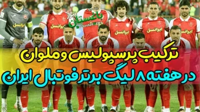 ترکیب احتمالی پرسپولیس و ملوان در هفته 8 لیگ برتر فوتبال ایران