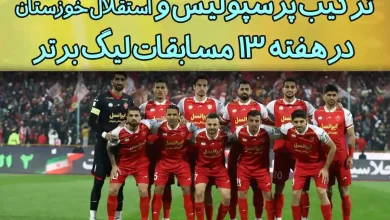 ترکیب احتمالی پرسپولیس و استقلال خوزستان در هفته ۱۳ لیگ برتر