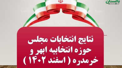 نتایج انتخابات مجلس حوزه انتخابیه ابهر و خرمدره ( اسفند ۱۴۰۲ )