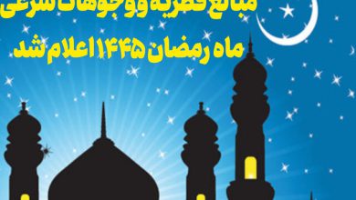 مبالغ فطریه و وجوهات شرعی رمضان ۱۴۴۵ اعلام شد