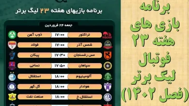 برنامه بازی های هفته 23 فوتبال لیگ برتر (فصل 1402 - 1403)