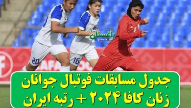 جدول مسابقات فوتبال جوانان زنان کافا 2024 + رتبه ایران