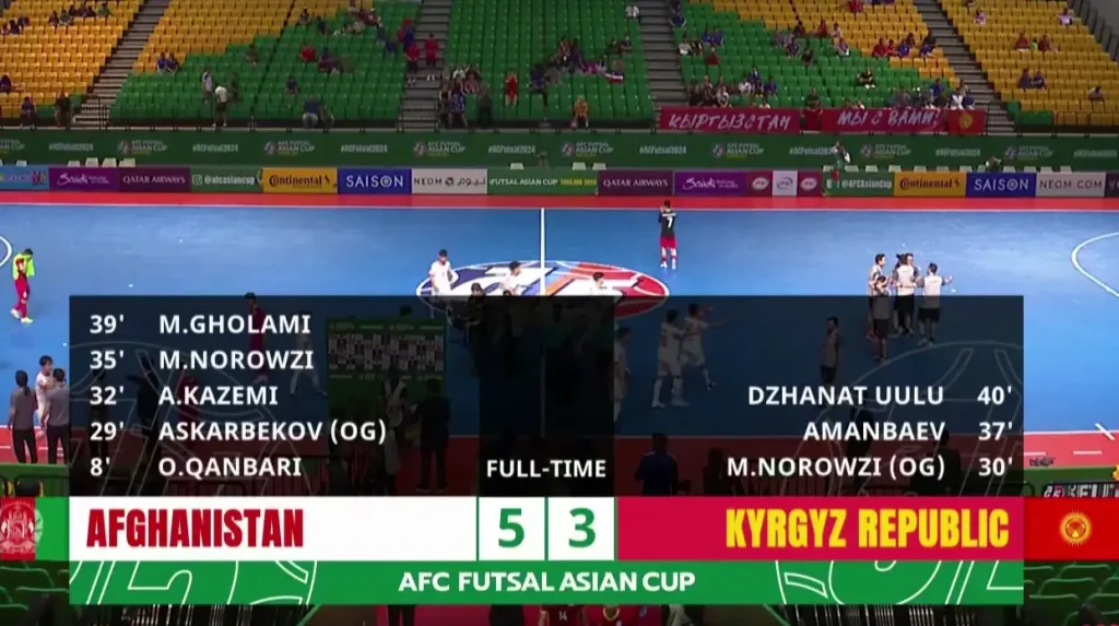 نتیجه بازی فوتسال افغانستان و قرقیزستان امروز
