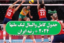 جدول کامل والیبال لیگ ملتها 2024 + رتبه ایران