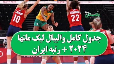 جدول کامل والیبال لیگ ملتها 2024 + رتبه ایران