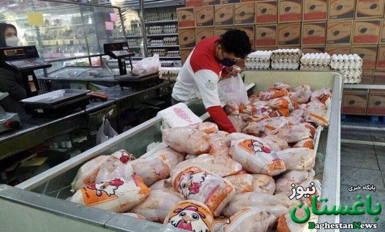 میادین میوه و تره بار