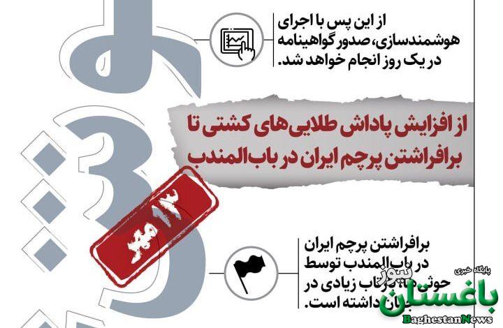 اینفو
