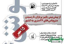 اینفو