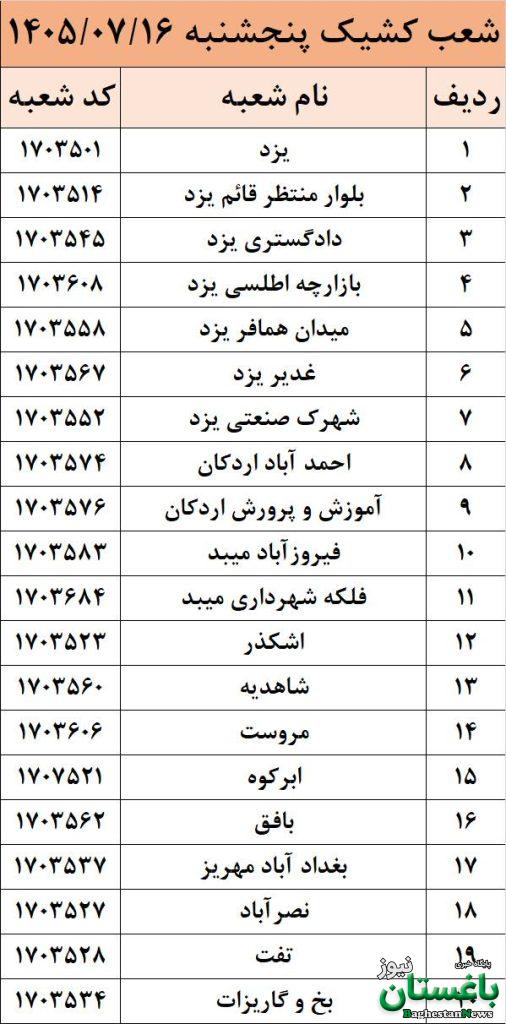 شعب کشیک بانک ملی یزد امروز پنجشنبه 16 مهر 1405